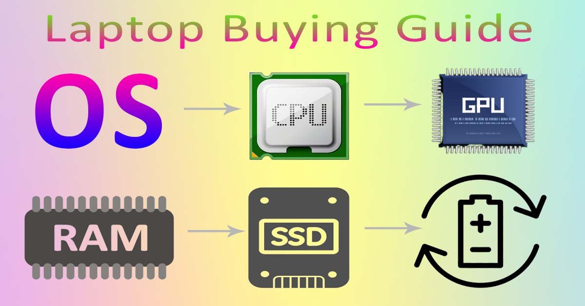 laptop buying guide